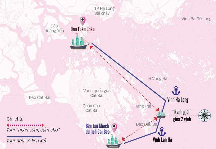 Hạ Long và Cát Bà có thể bổ trợ nhau trong các chương trình du lịch biển liên vùng