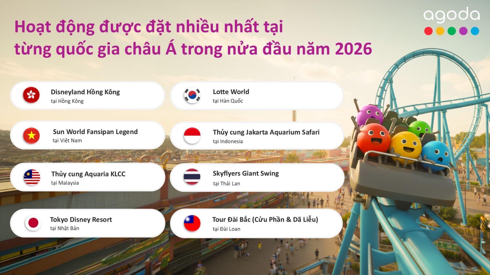 Sun World Fansipan Legend lọt top các trải nghiệm được đặt nhiều nhất trên Agoda
